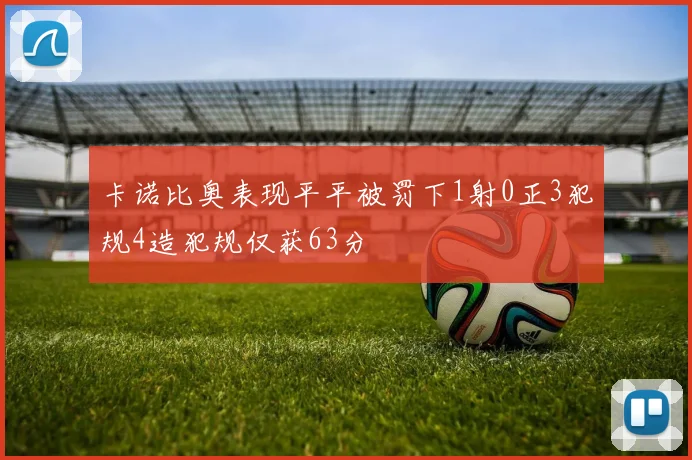 卡诺比奥表现平平被罚下1射0正3犯规4造犯规仅获63分